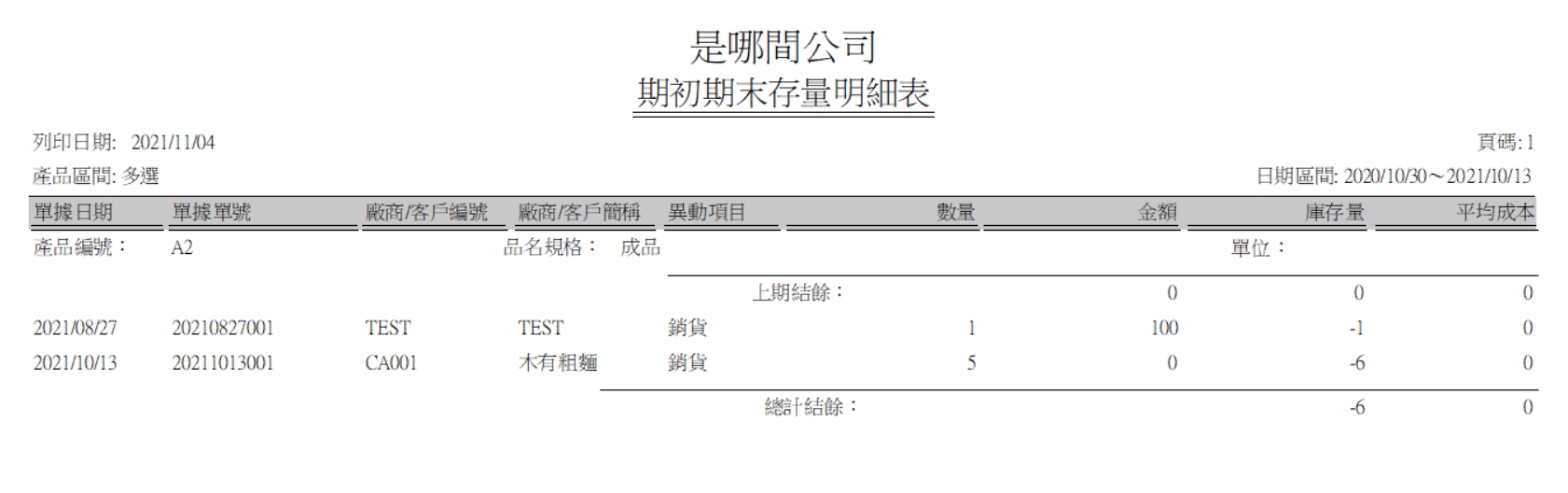 期末期初存量明細表